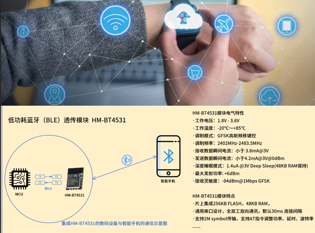 BLE技術(shù)助力智能穿戴設(shè)備突破續(xù)航瓶頸