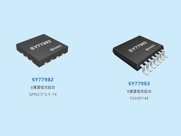 基于矽力杰SY77982/SY77983的Mini LED電視背光驅(qū)動(dòng)方案技術(shù)解析