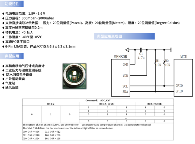 HP206W防水型高精度數(shù)字氣壓傳感器技術(shù)解析