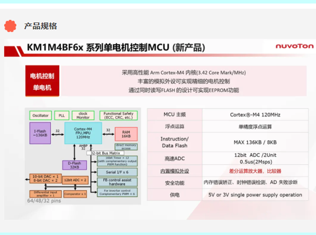 新唐科技推出高性能單電機控制MCU KM1M4BF6x系列