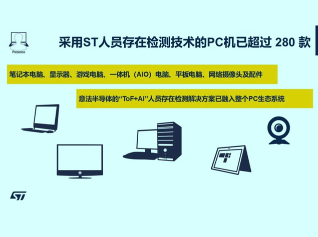 意法推第五代Presence傳感器，AI+ToF賦能