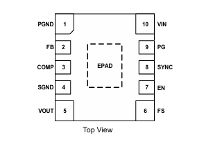RAA210040 RENESAS(瑞薩) 電源模塊