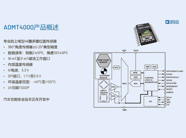ADI ADMT4000：無(wú)源多圈磁傳感器賦能人形
