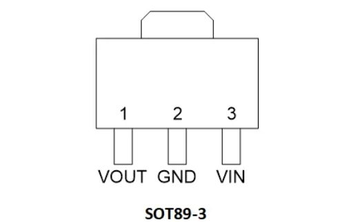 AiP75HXX系列引腳圖