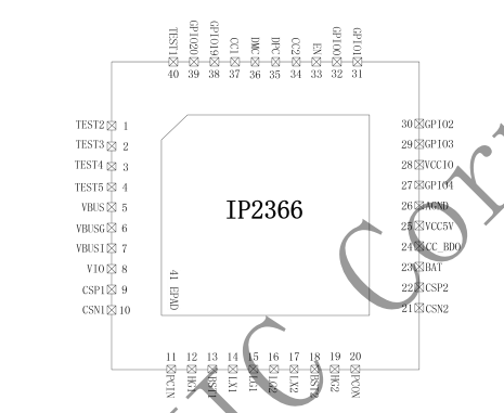 IP2366引腳圖