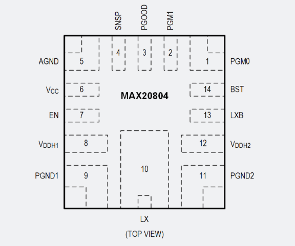 MAX20804引腳圖