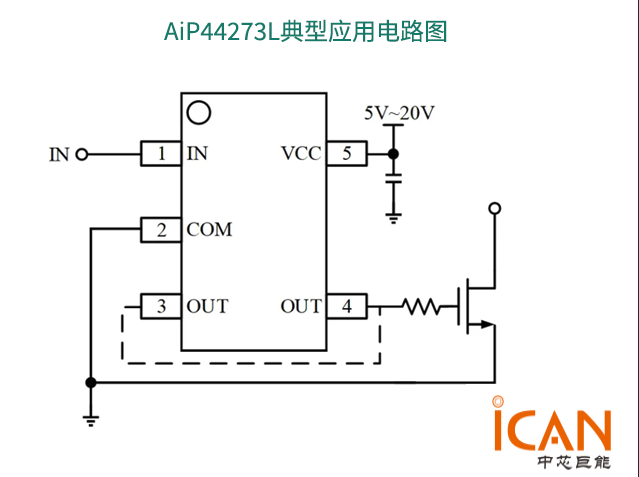 中微愛芯AiP44273L：工業(yè)控制優(yōu)選柵極驅(qū)