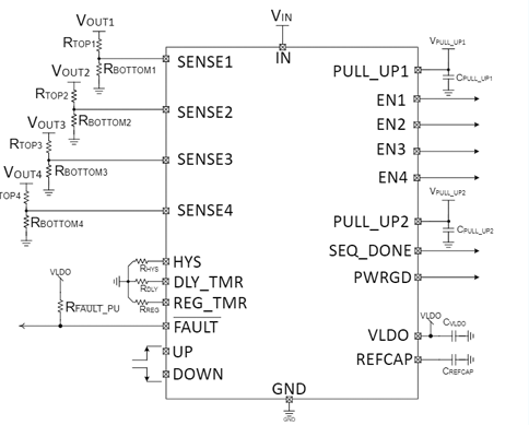 TPS7H3014典型應(yīng)用電路圖