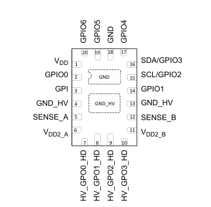 SLG47105 RENESAS(瑞薩)  可編程混合信號(hào) IC