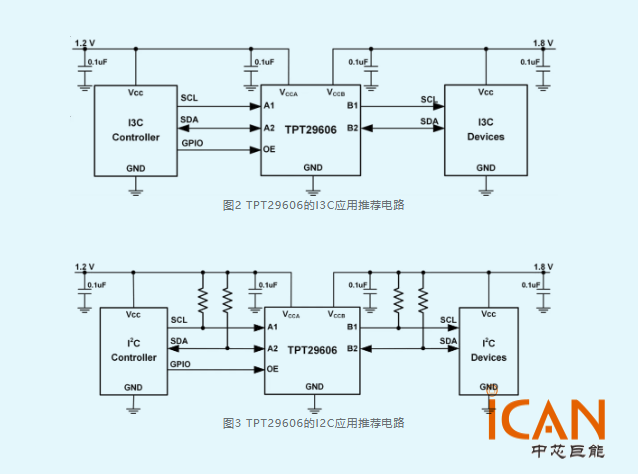 TPT29606典型應(yīng)用電路圖