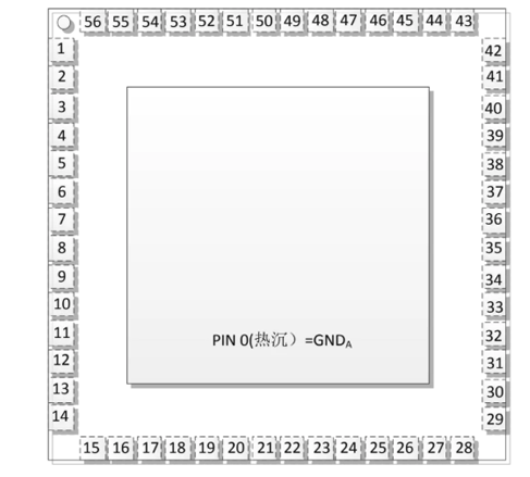 CBM94AD34-500引腳圖
