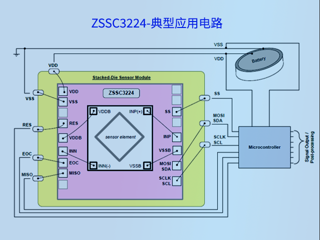 ZSSC3224典型應(yīng)用電路圖