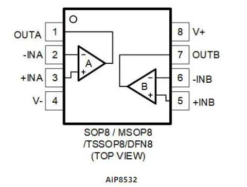 AiP8532引腳圖