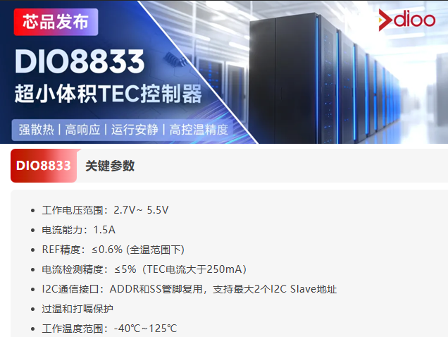帝奧微推出超小體積TEC控制器DIO8833