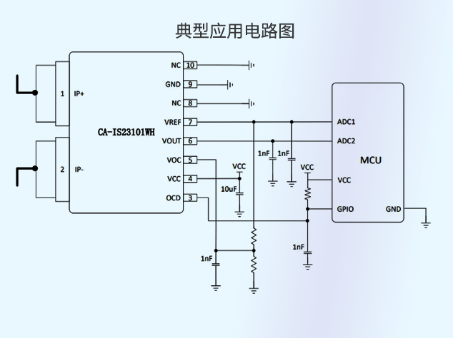 川土微CA-IS23101WH：高精度隔離電流傳感