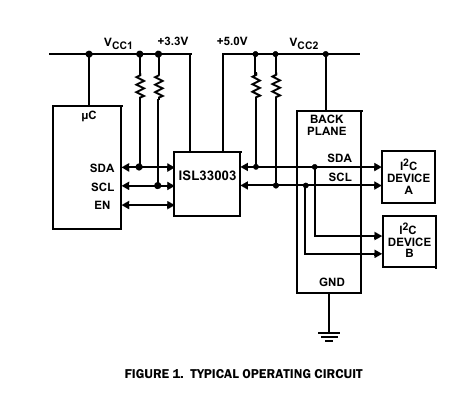 ISL33003典型應(yīng)用電路圖