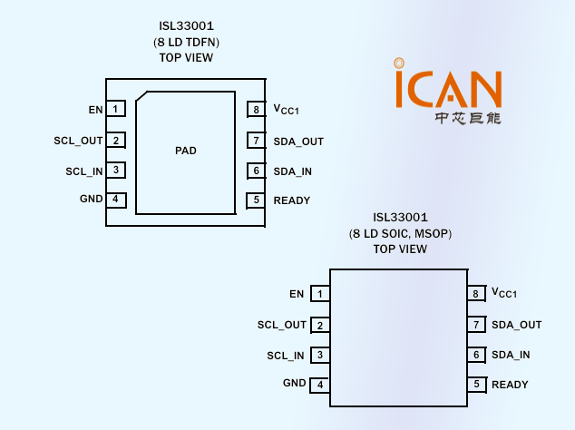 ISL33003：I2C總線緩沖與電平轉(zhuǎn)換方案