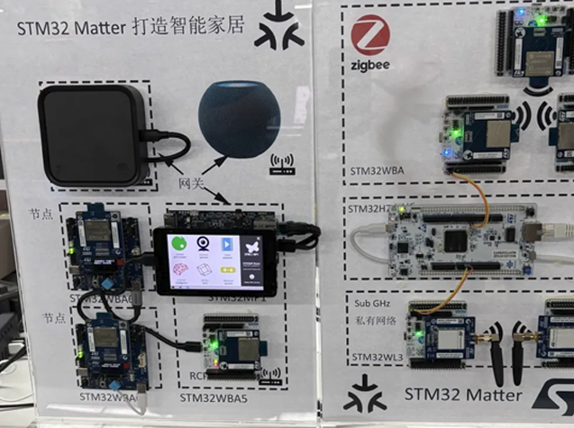 IOTE 2025：STM32無線解決方案引領(lǐng)物聯(lián)網(wǎng)