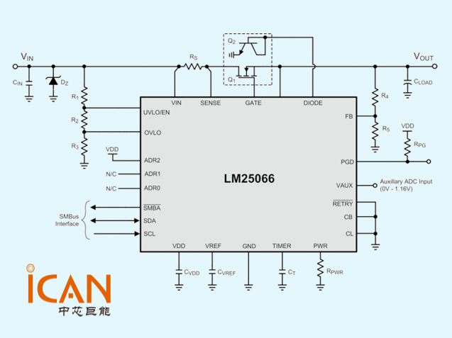 LM25066：高性能熱插拔控制器與監(jiān)控解決方案 附典型電路圖及引腳圖