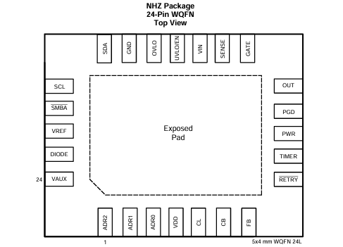 如圖1 LM25066 引腳圖