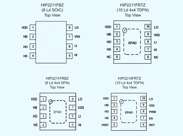 HIP2211 半橋 NMOS FET 驅(qū)動(dòng)器技術(shù)解析 附引腳圖及原理圖