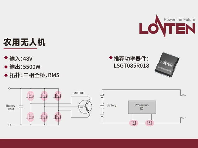 高效農業(yè)無人機：龍騰半導體LSGT085R018 
