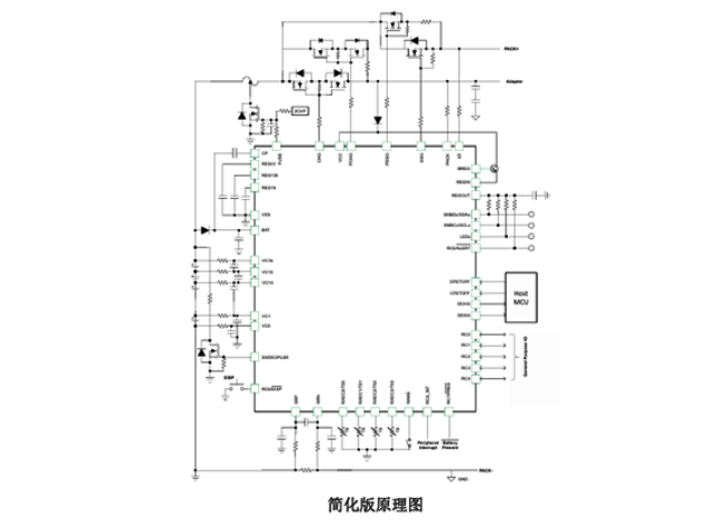BQ41Z90 (德州儀器)：高性能電池包管理解決方案 附引腳圖及原理圖