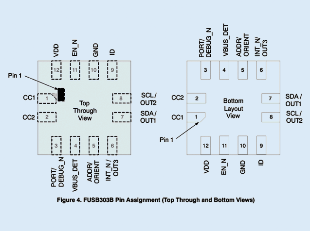 安森美 FUSB303B：高能效 USB-C 控制器 附引腳圖及典型應(yīng)用電路圖