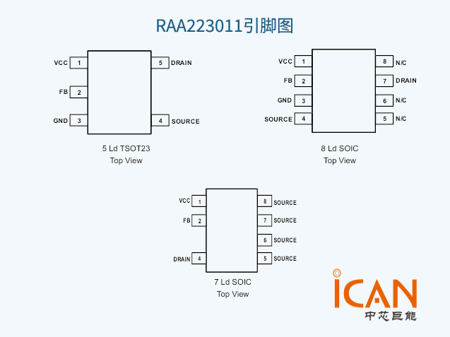瑞薩 RAA223011 AC/DC 穩(wěn)壓器技術(shù)解析 附引腳圖及典型應(yīng)用電路圖