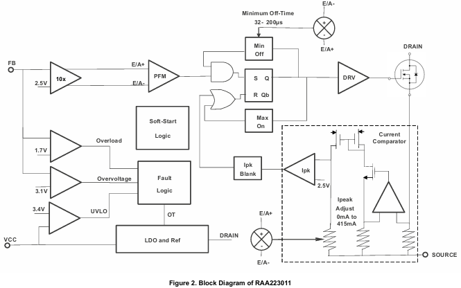 RAA223011 典型應(yīng)用電路圖