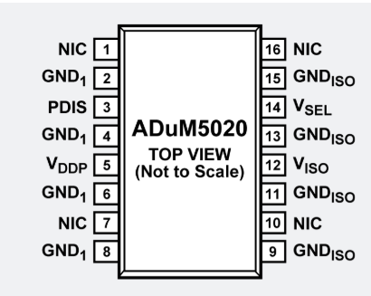 ADuM5020引腳圖