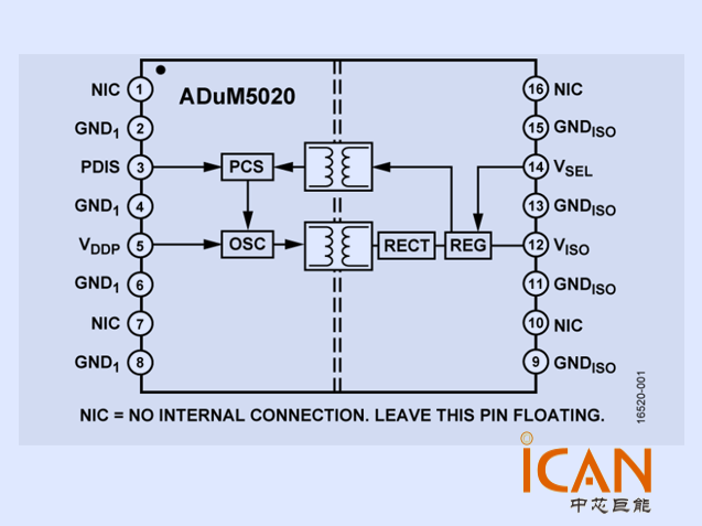 ADuM5020 （ADI）集成隔離DC-DC方案解析