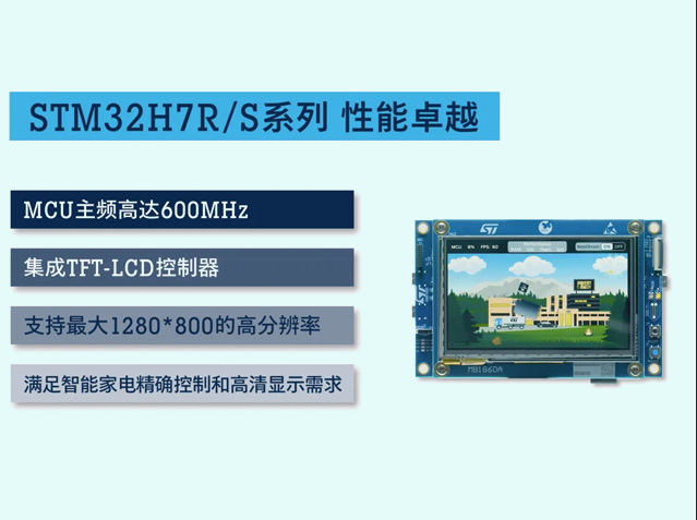 STM32H7R/S+TouchGFX：智能家電的沉浸式體驗(yàn)新維度