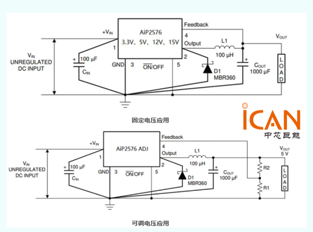 中微愛芯推3A降壓DC-DC芯片AiP2576-XX