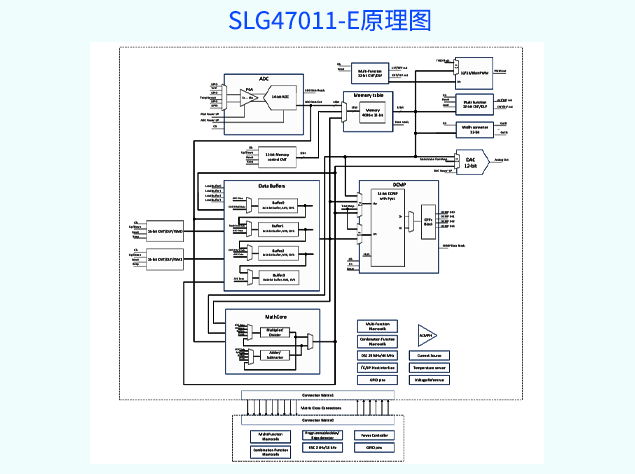 SLG47011-E原理圖