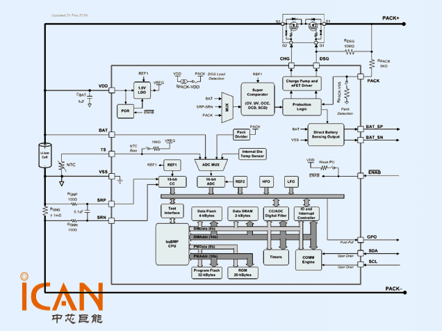 BQ27Z758典型應(yīng)用電路圖