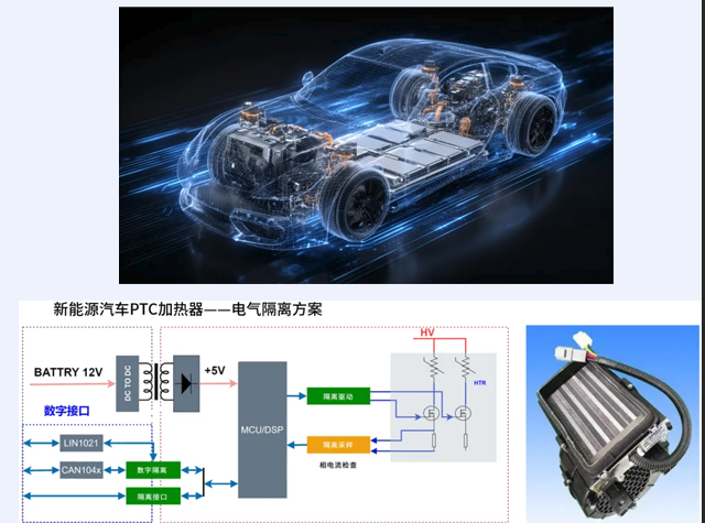 華普微電子的創(chuàng)新解決方案