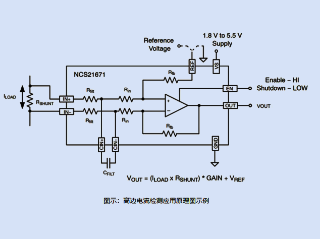 NCS21671：高精度零漂移電流檢測放大器 附典型應(yīng)用框圖