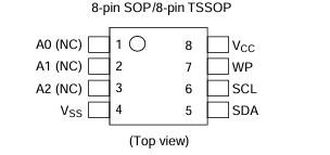 R1EX24016A 引腳圖