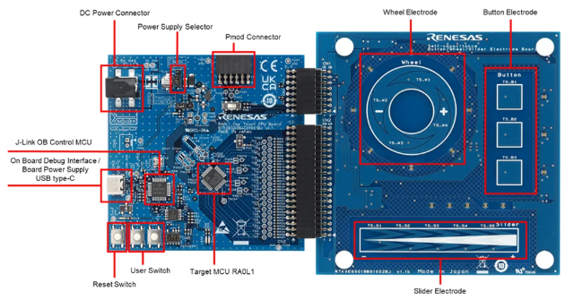 RA0L1電容式觸摸評估系統(tǒng)