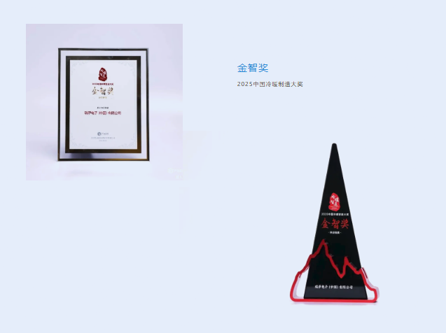 瑞薩電子再獲“金智獎(jiǎng)”