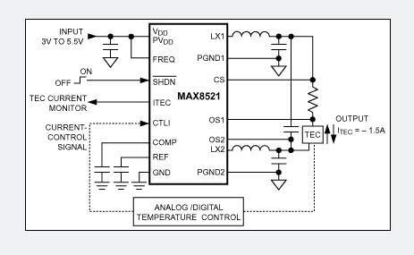 MAX8520/MAX8521 典型應用電路圖 