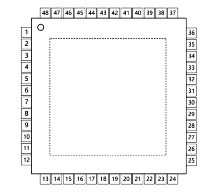 CBM41AD49QF引腳圖