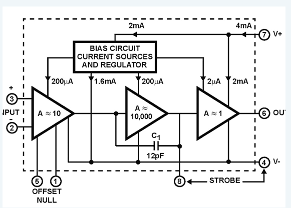 CA3140典型應用電路圖