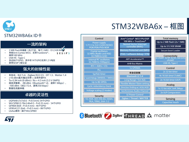 意法半導(dǎo)體STM32WBA6無線MCU：多協(xié)議互聯(lián)