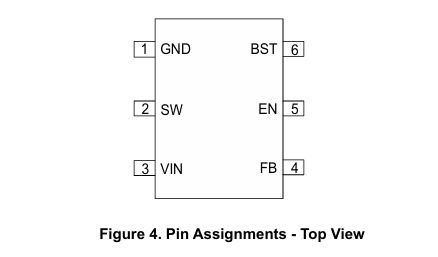 RAA2112334GP3#JA0 引腳圖