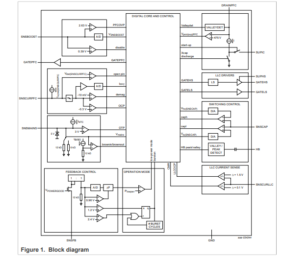 典型應(yīng)用原理圖