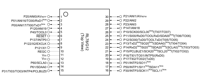 R5F102AAASP#10引腳圖 R5F102AAASP#10引腳圖