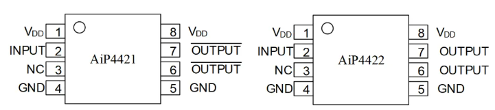 AiP4421 中微愛芯 高速柵極驅動器