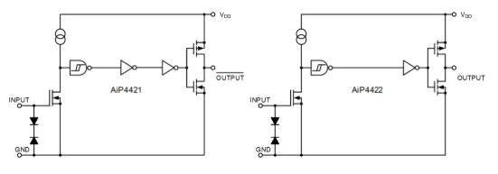 AiP4421/AiP4422功能框圖